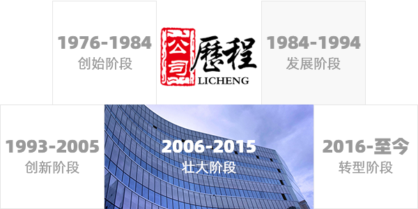 河北维立方科技有限公司